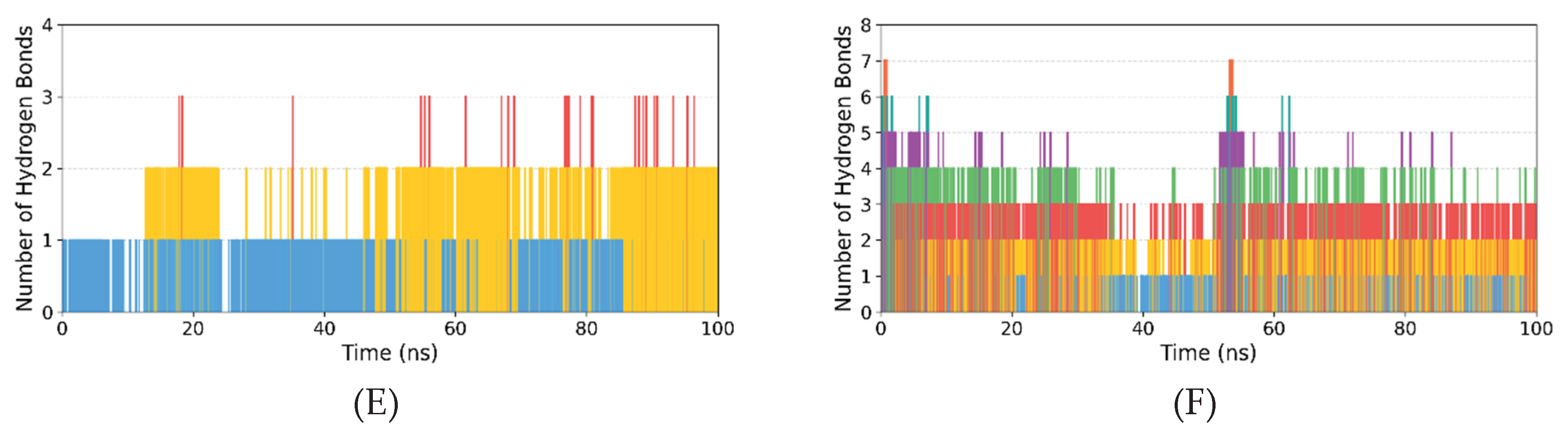 Preprints 199832 g005b
