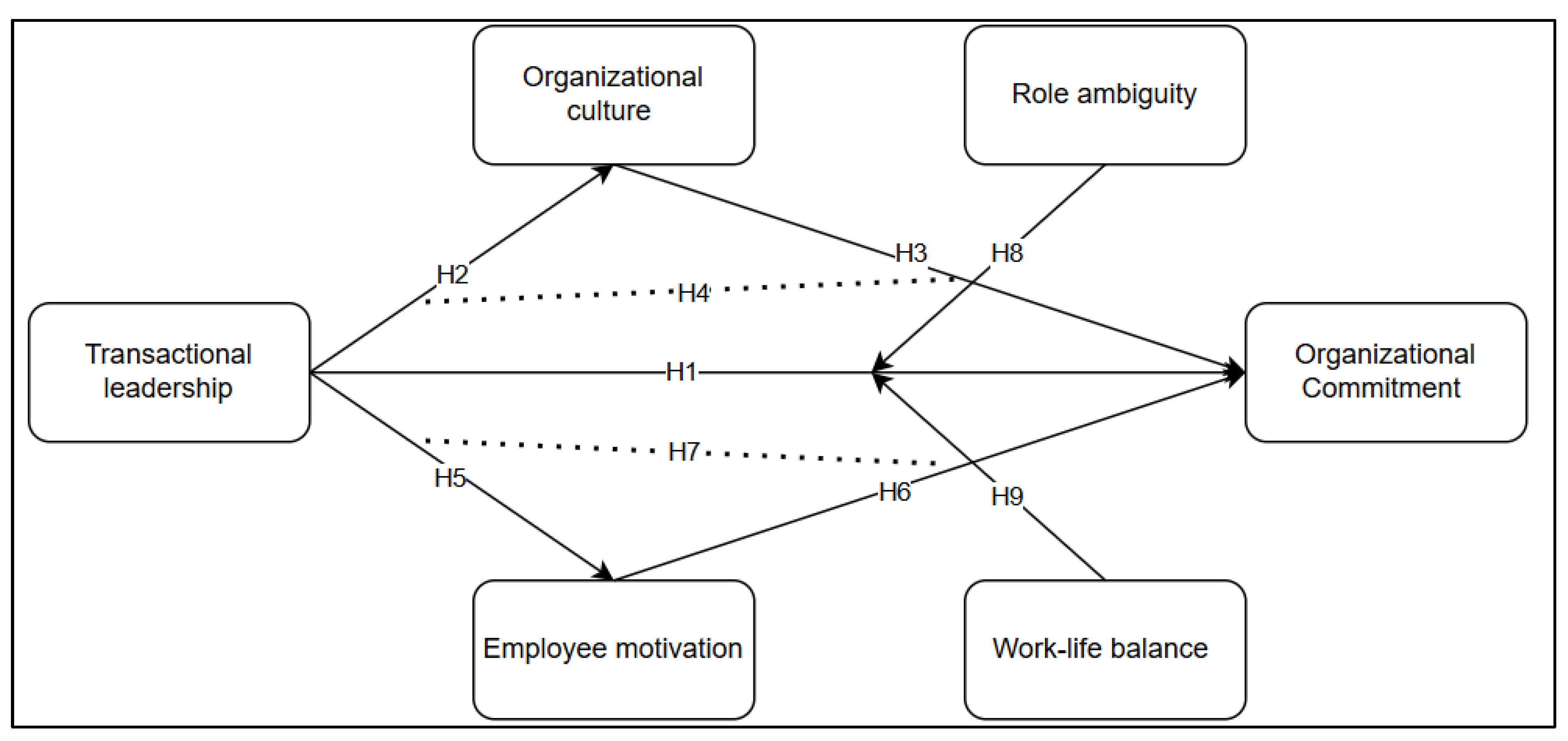 Preprints 190643 g001