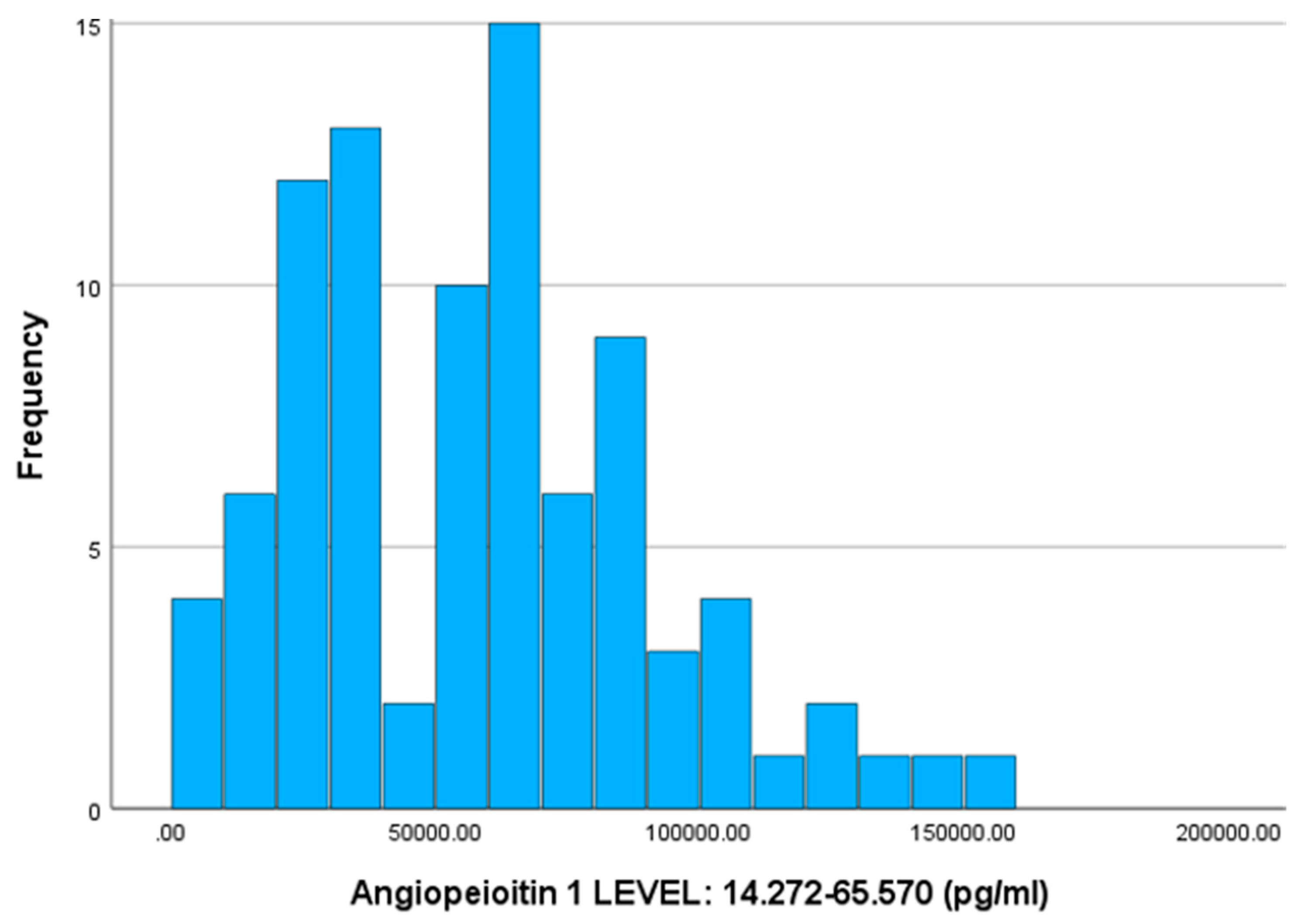 Preprints 86738 g001