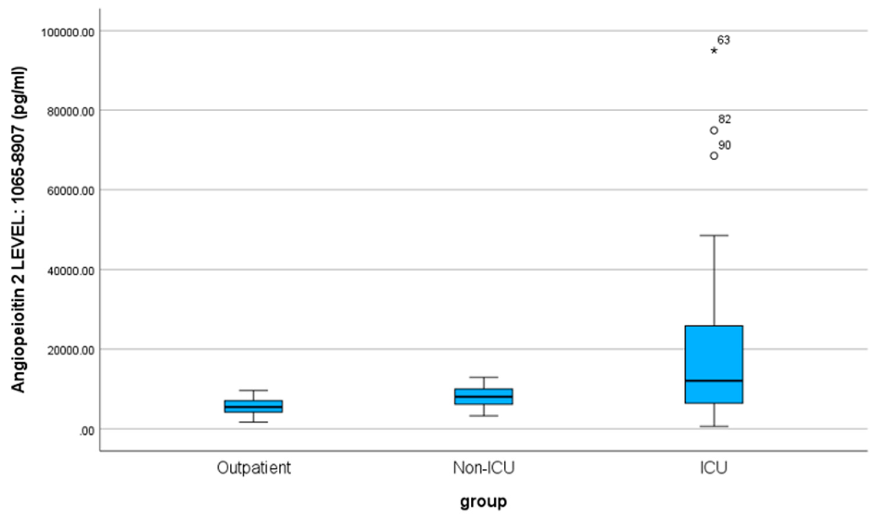 Preprints 86738 g004