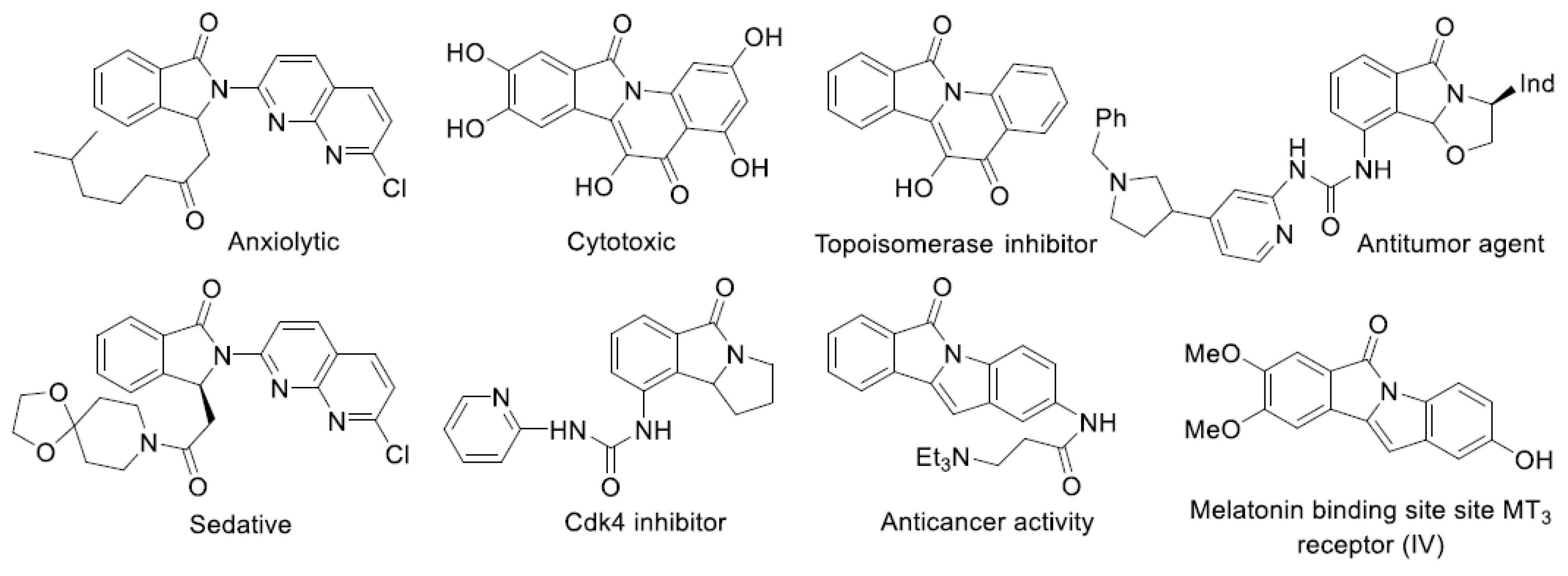 Preprints 142724 g001