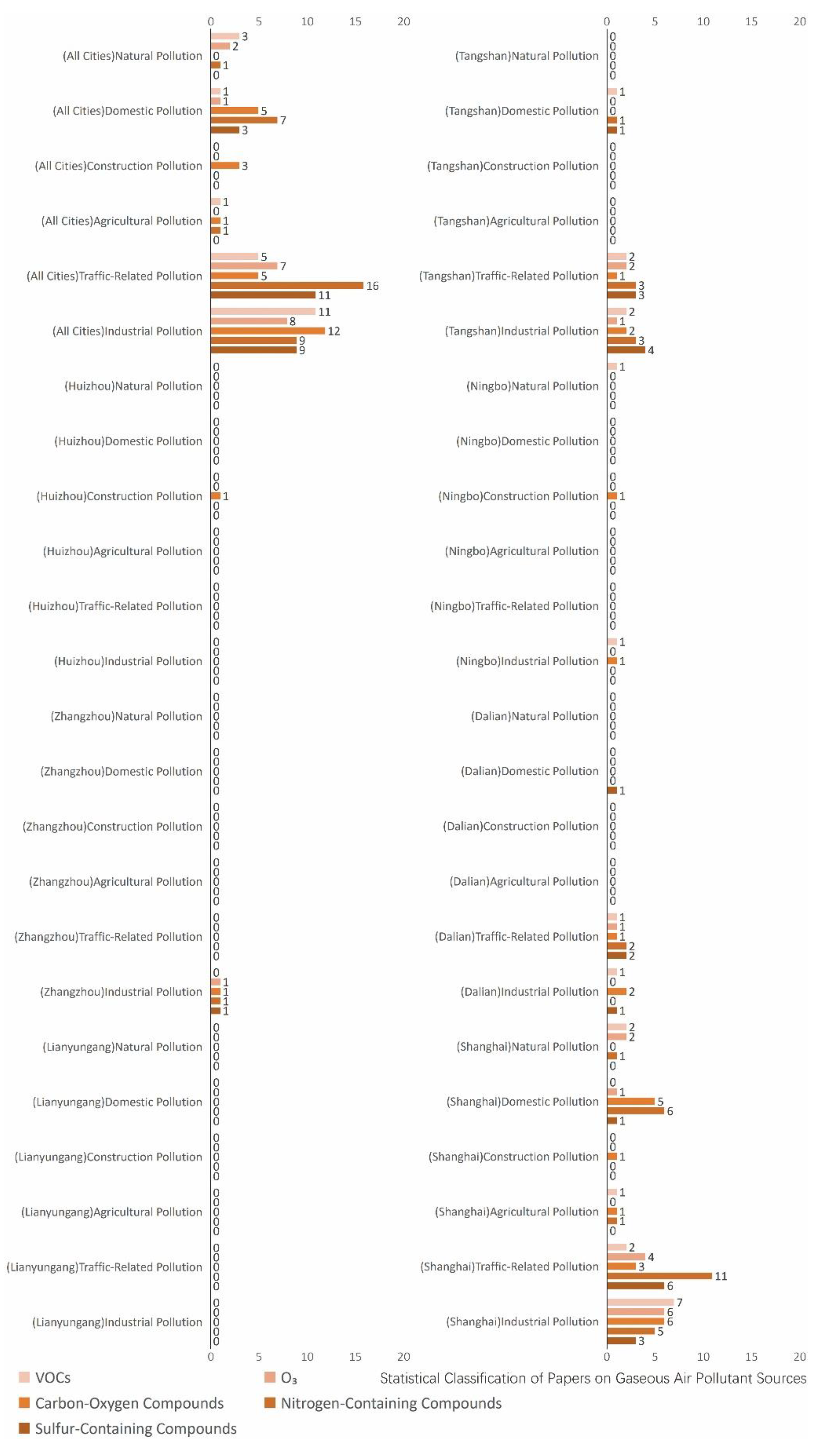 Preprints 179566 g012