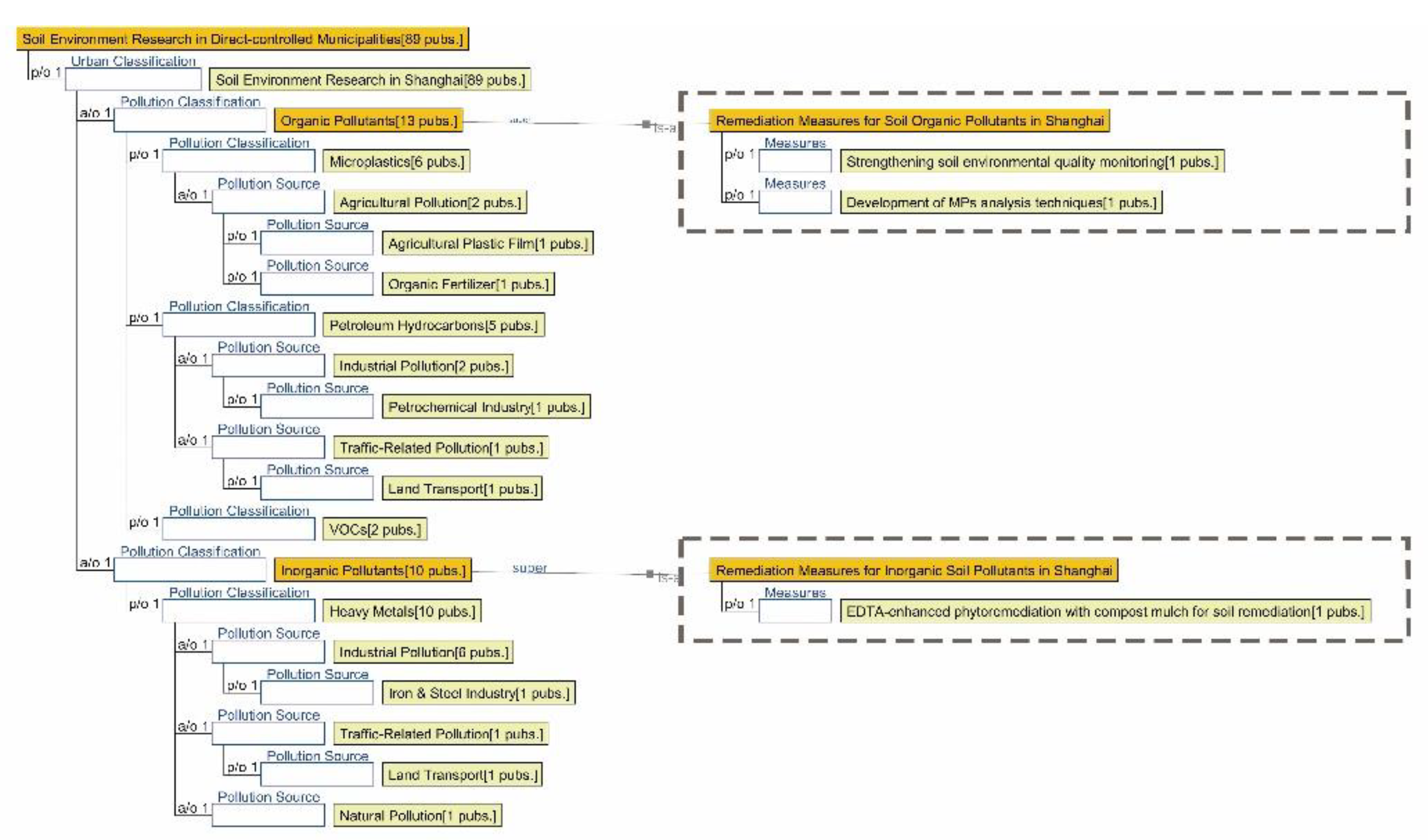 Preprints 179566 g017