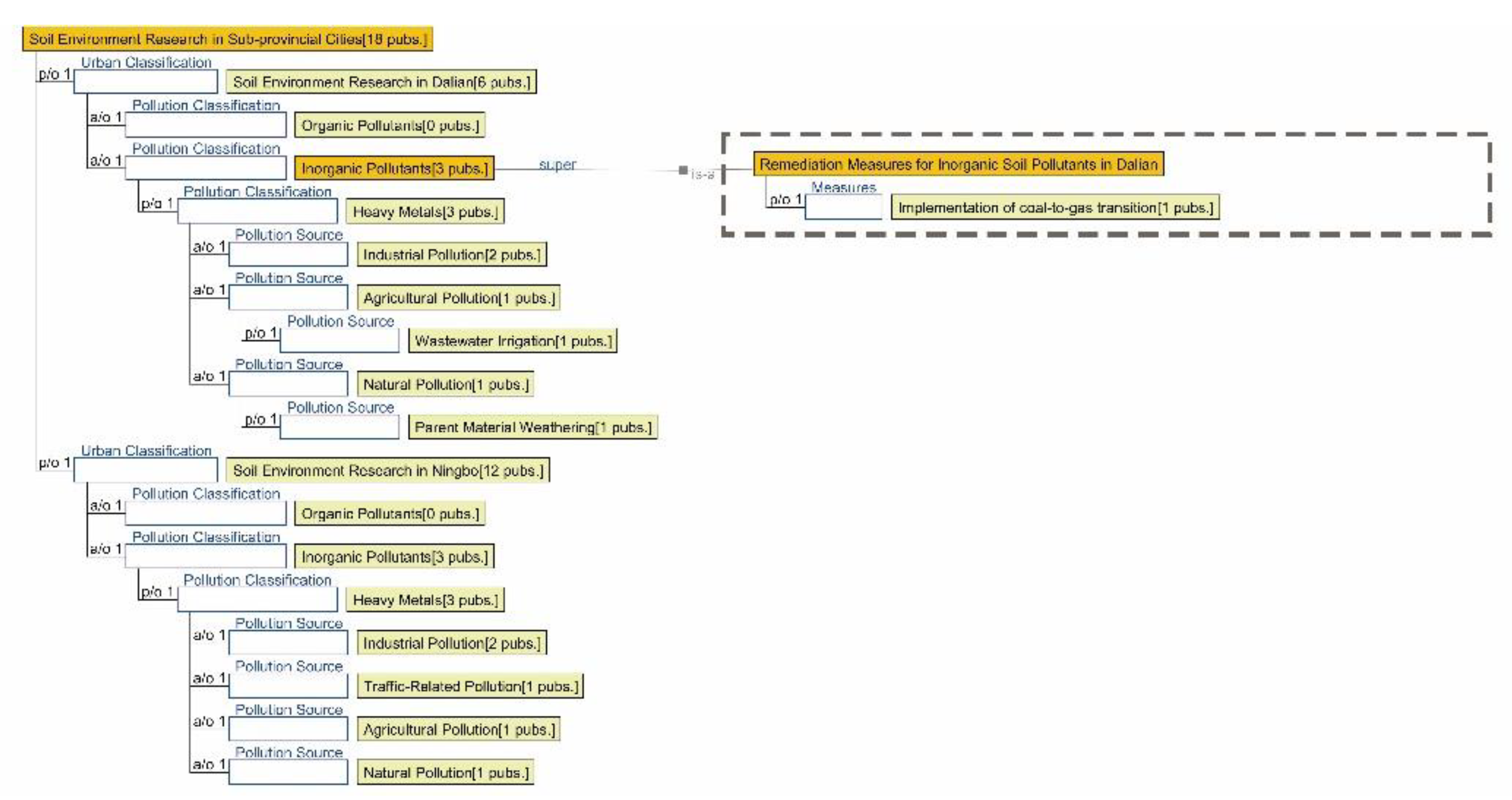 Preprints 179566 g018