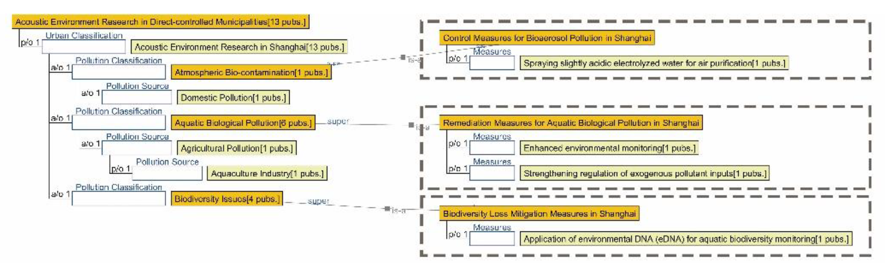 Preprints 179566 g020