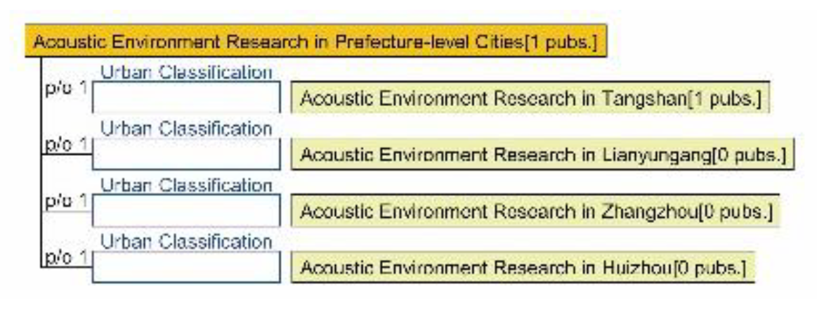 Preprints 179566 g025