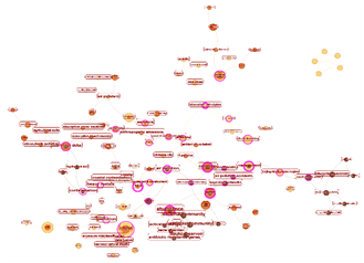 Preprints 179566 i005