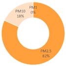 Preprints 179566 i011