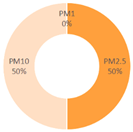 Preprints 179566 i013