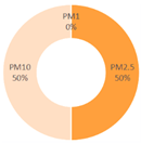 Preprints 179566 i014