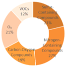 Preprints 179566 i015