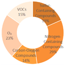 Preprints 179566 i016