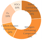 Preprints 179566 i019