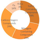Preprints 179566 i020
