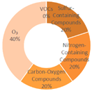 Preprints 179566 i021