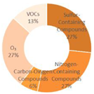 Preprints 179566 i022