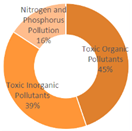Preprints 179566 i024