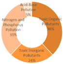 Preprints 179566 i025