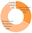 Preprints 179566 i028