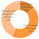 Preprints 179566 i029
