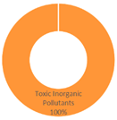 Preprints 179566 i030