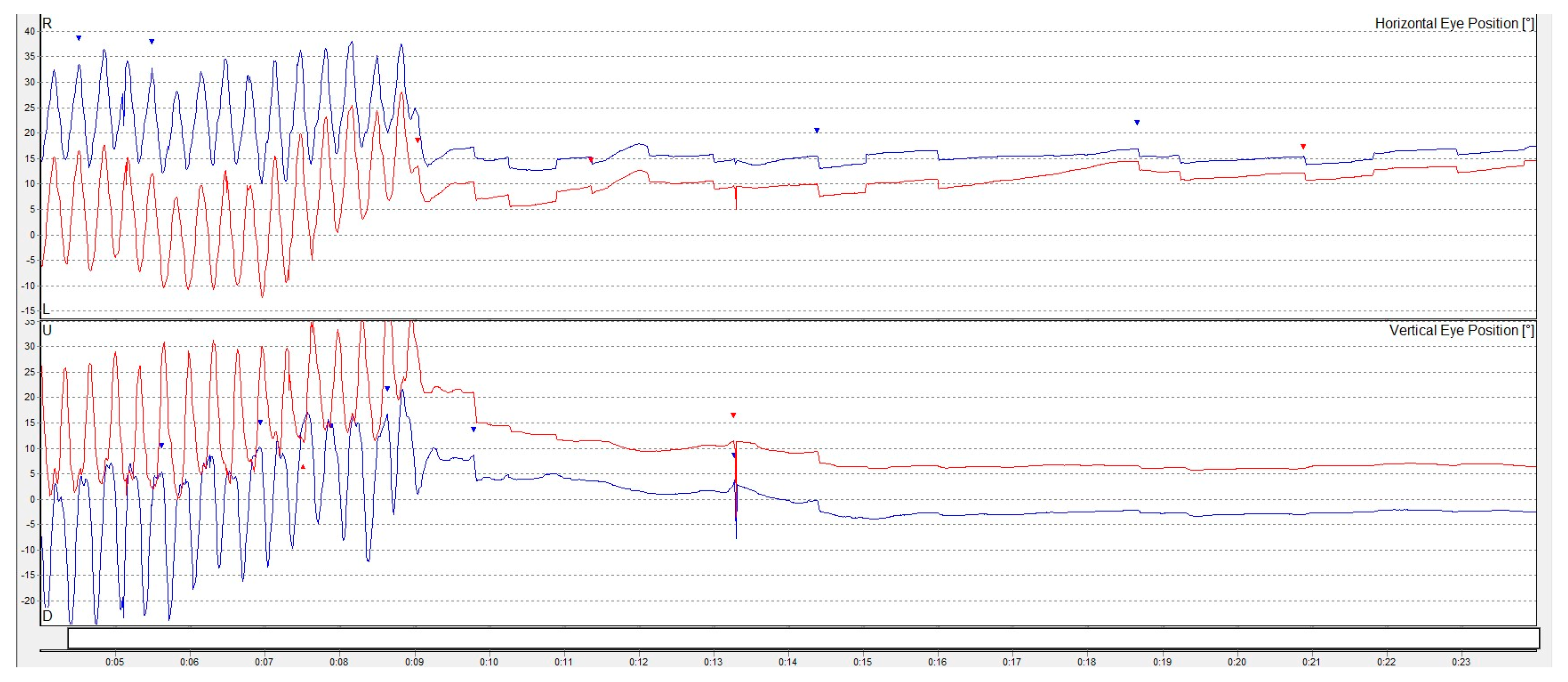 Preprints 172623 g003