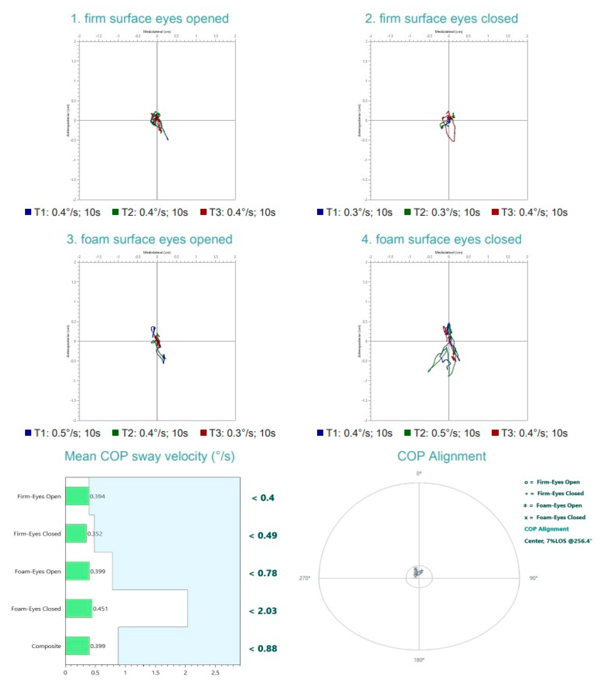 Preprints 172623 g004
