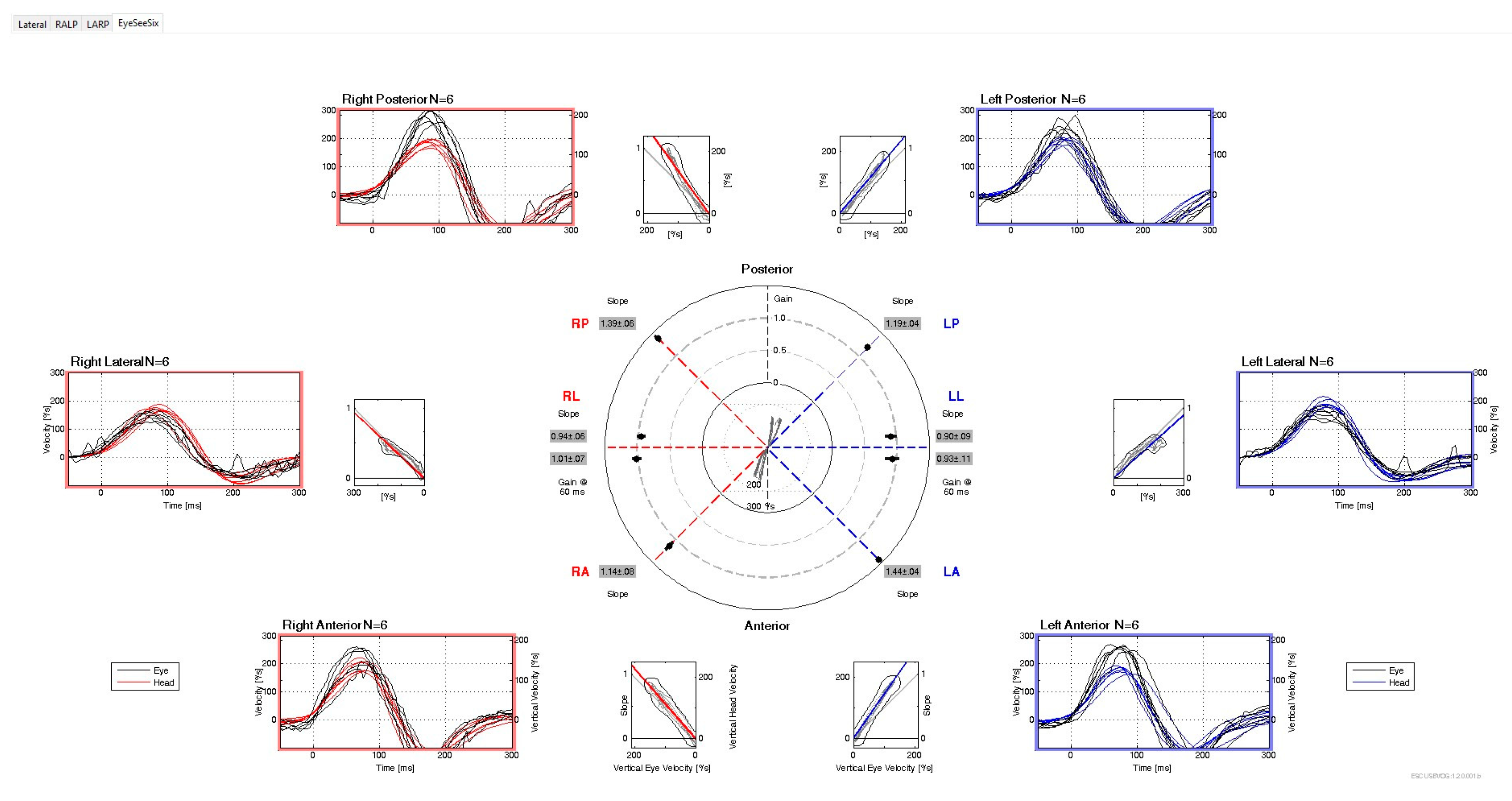 Preprints 172623 g005