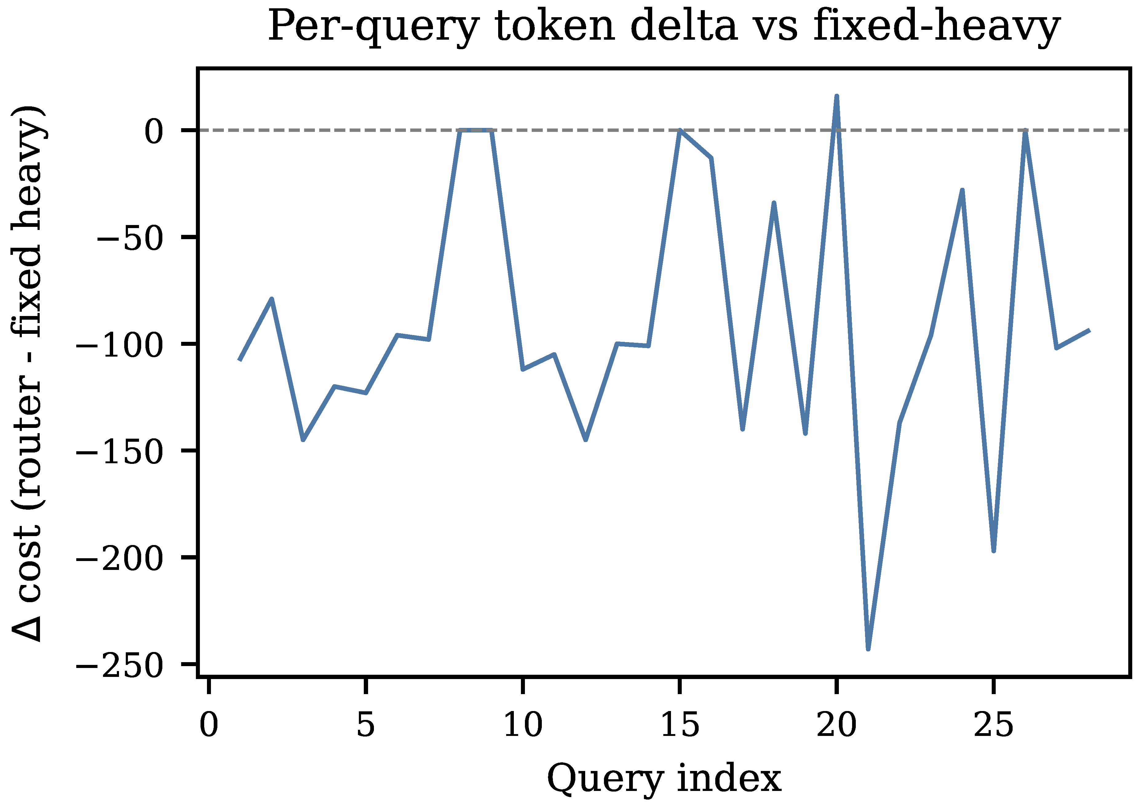 Preprints 208294 g016