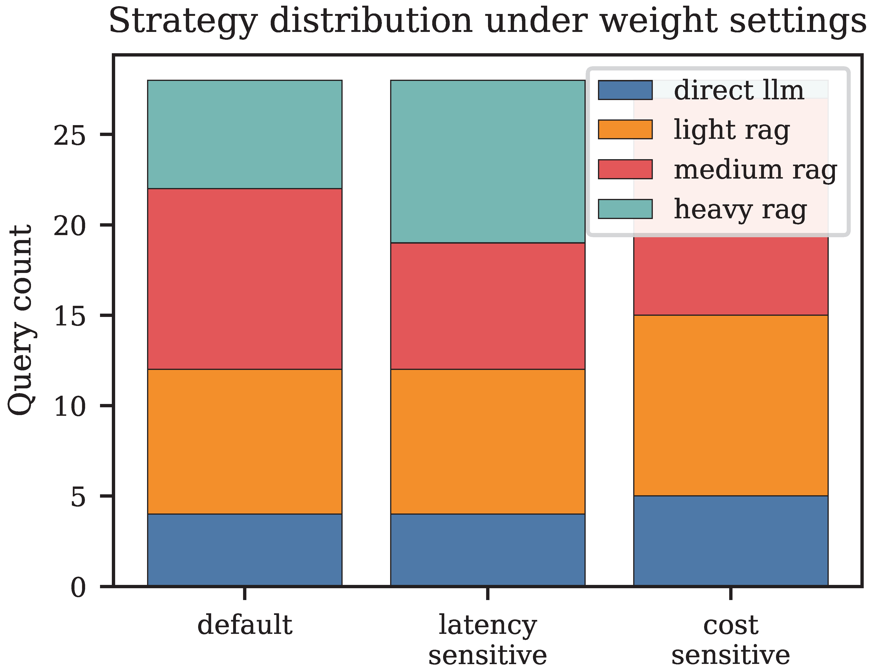 Preprints 208294 g019
