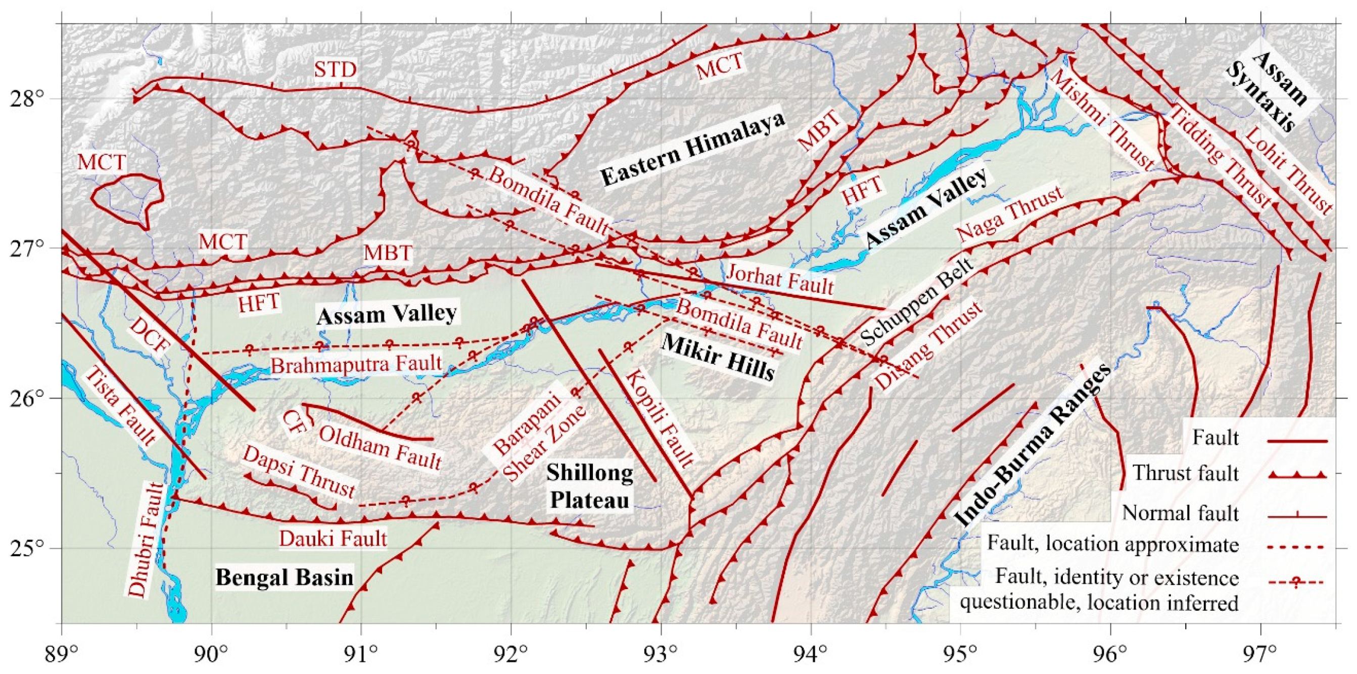 Preprints 142924 g003