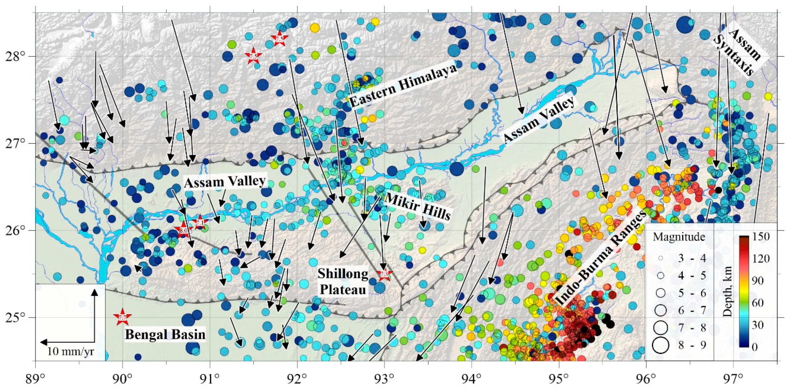 Preprints 142924 g004