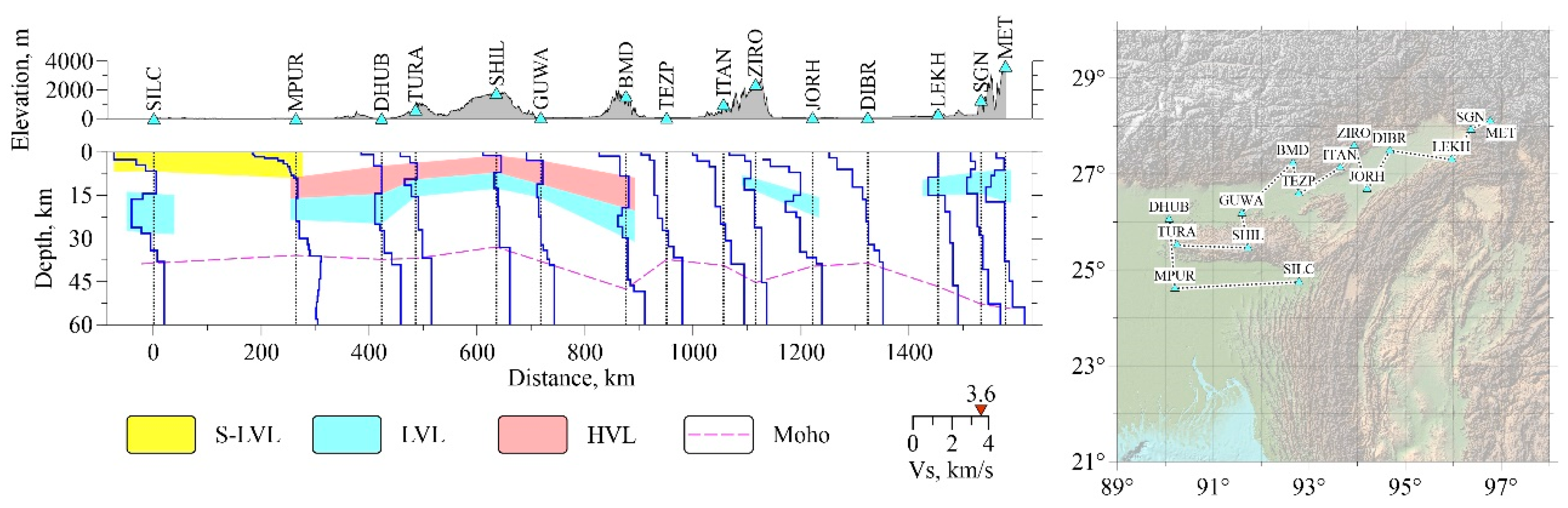 Preprints 142924 g007