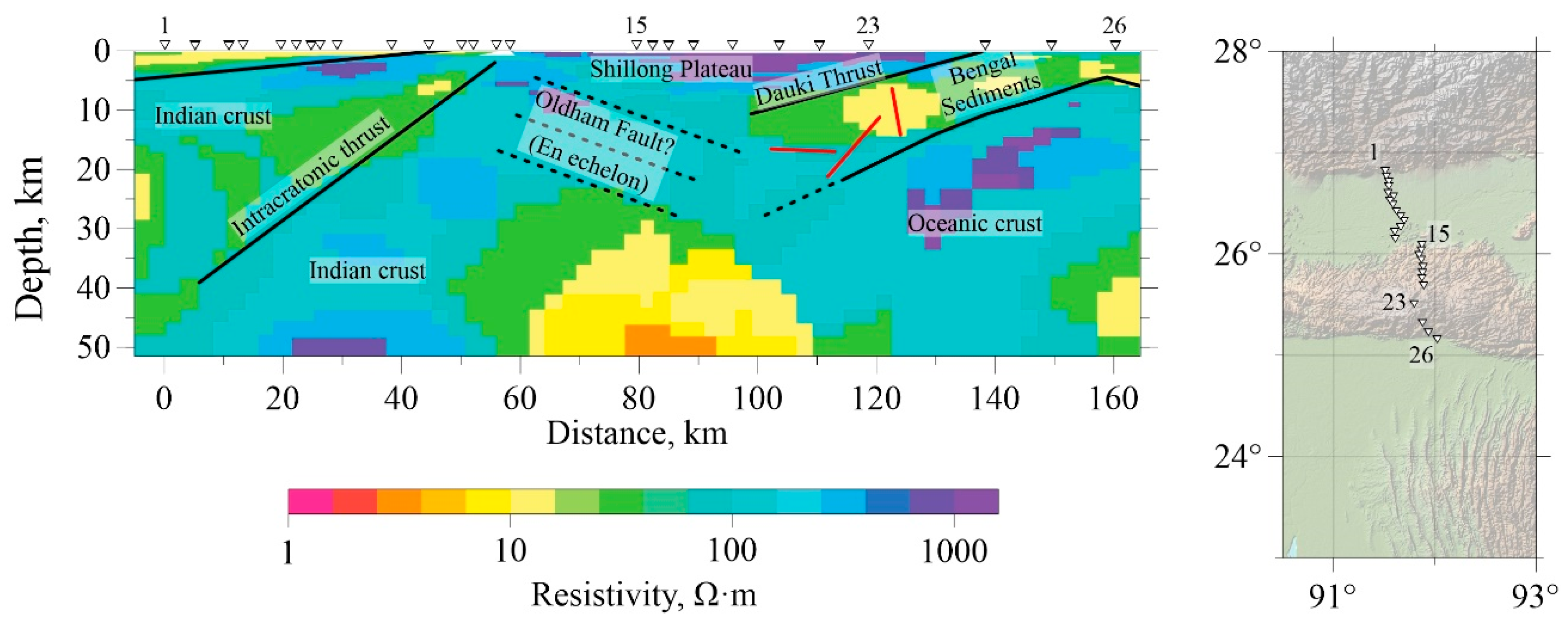 Preprints 142924 g012