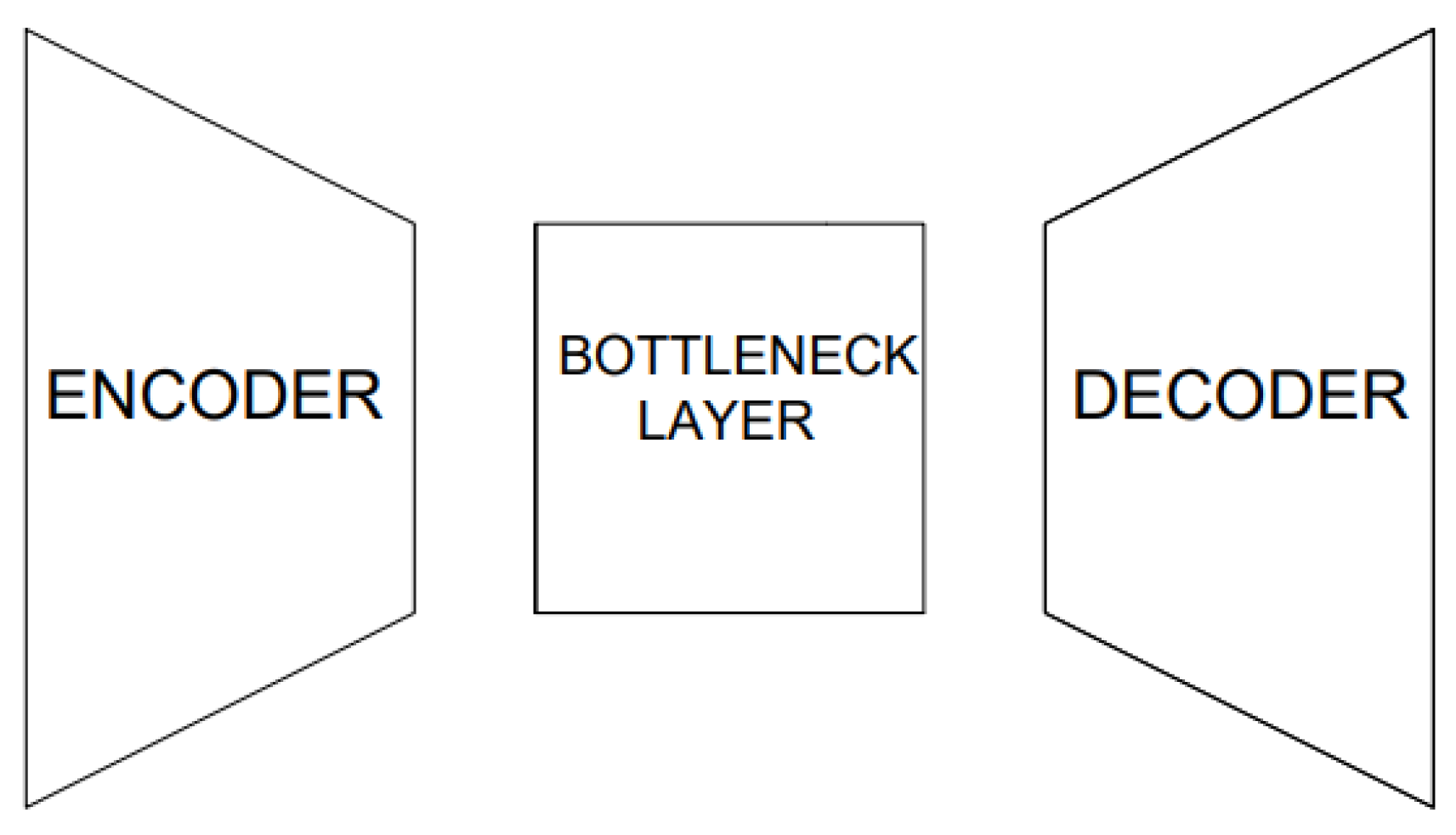 Preprints 178721 g002