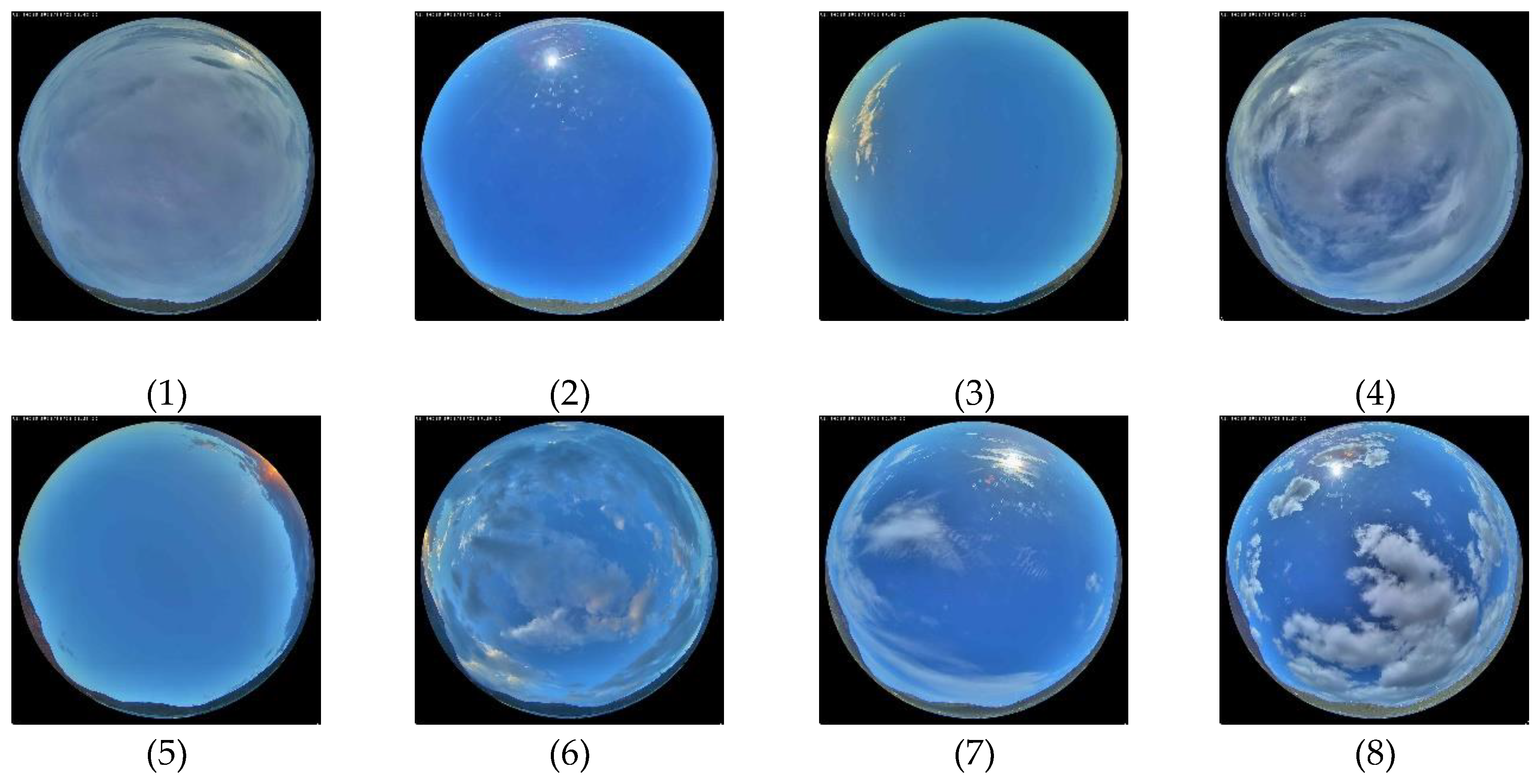 Preprints 178721 g006