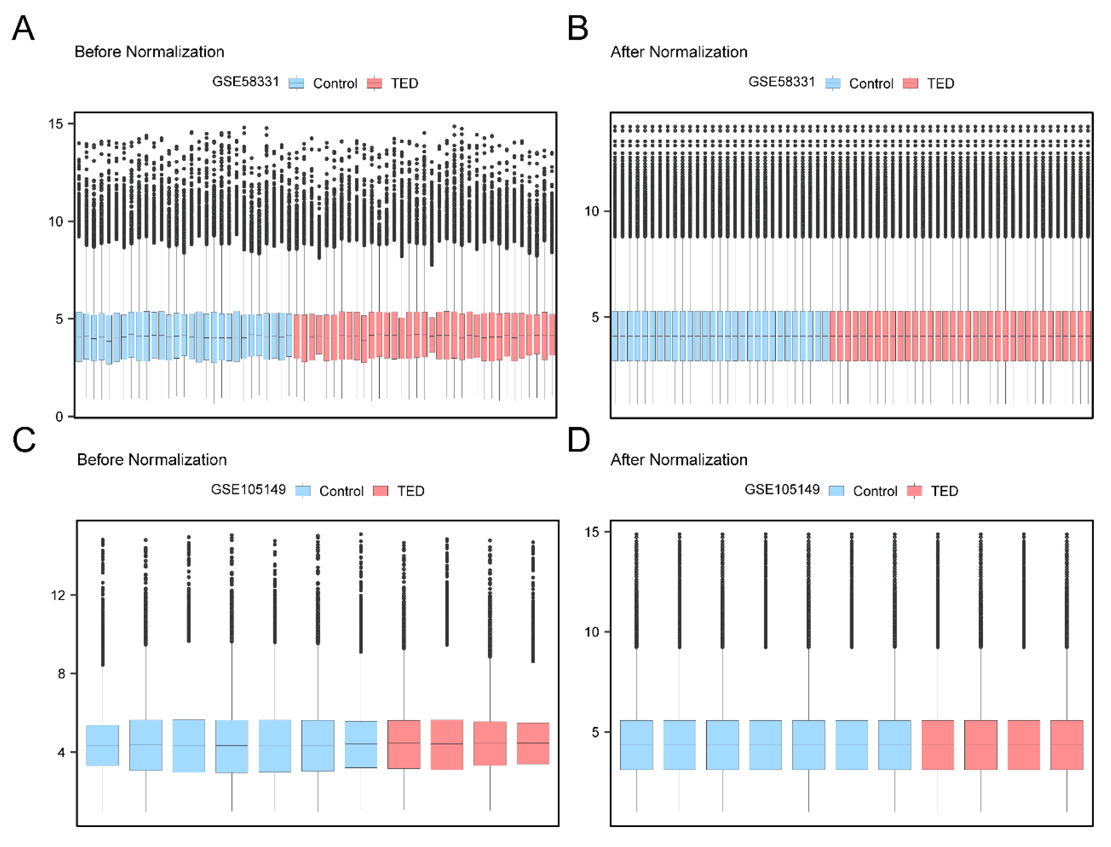 Preprints 145681 g001