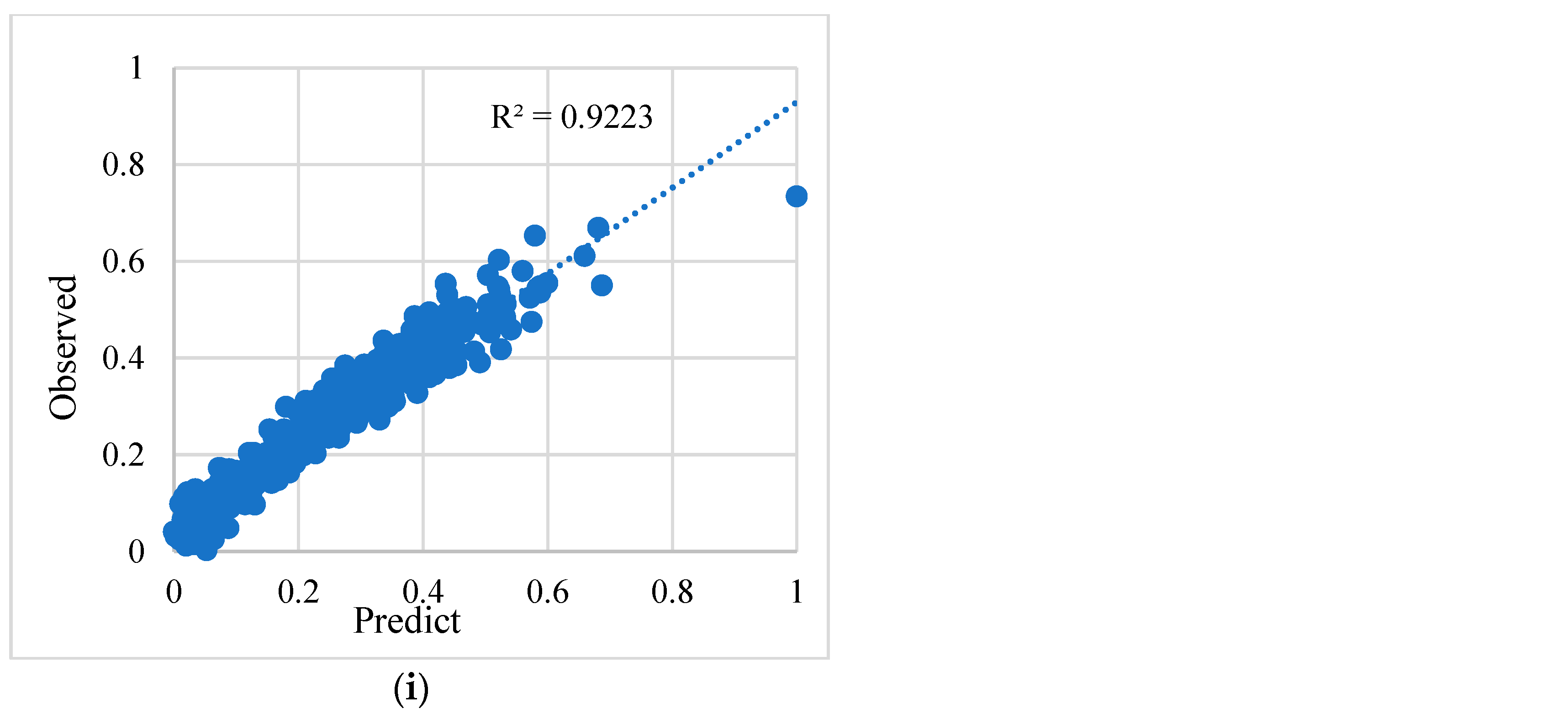 Preprints 81211 g002c