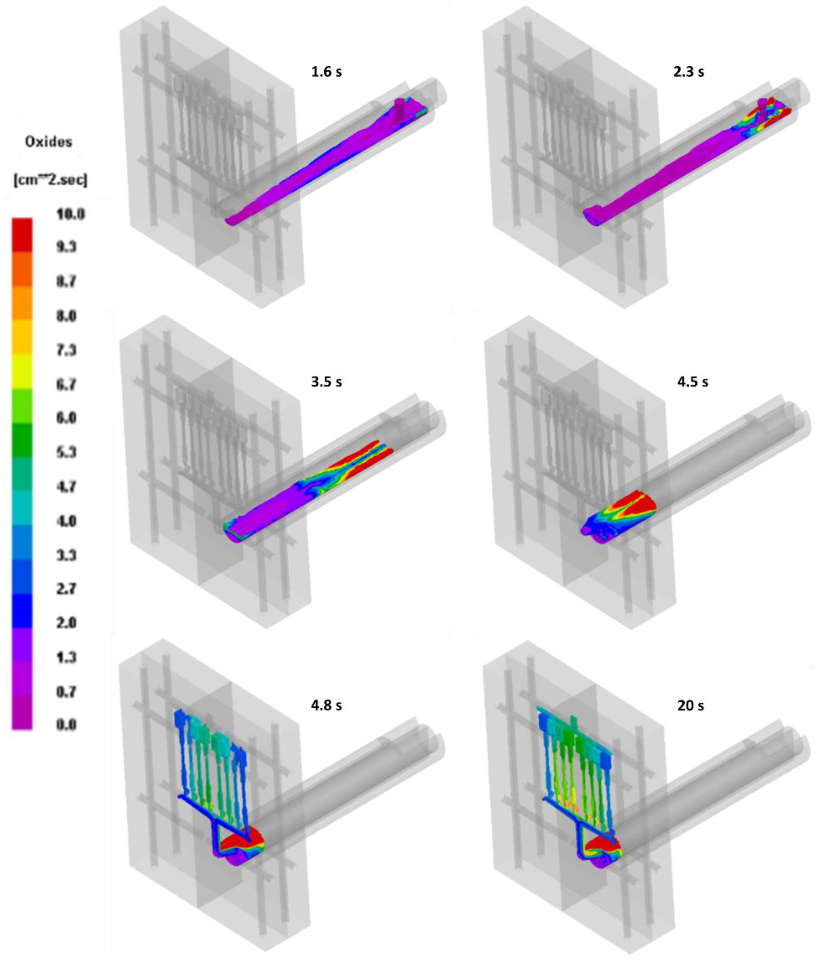 Preprints 142042 g006