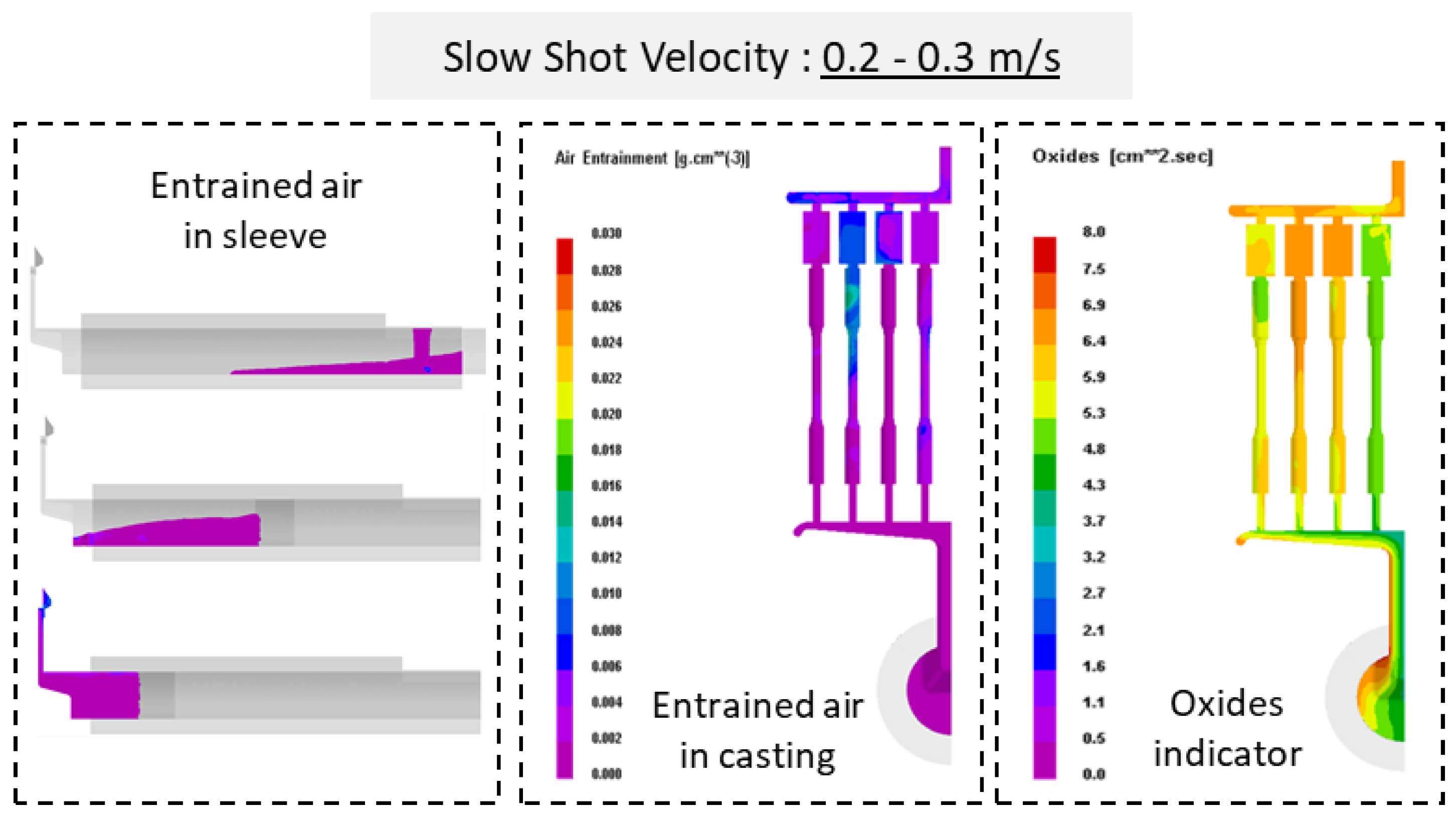 Preprints 142042 g007