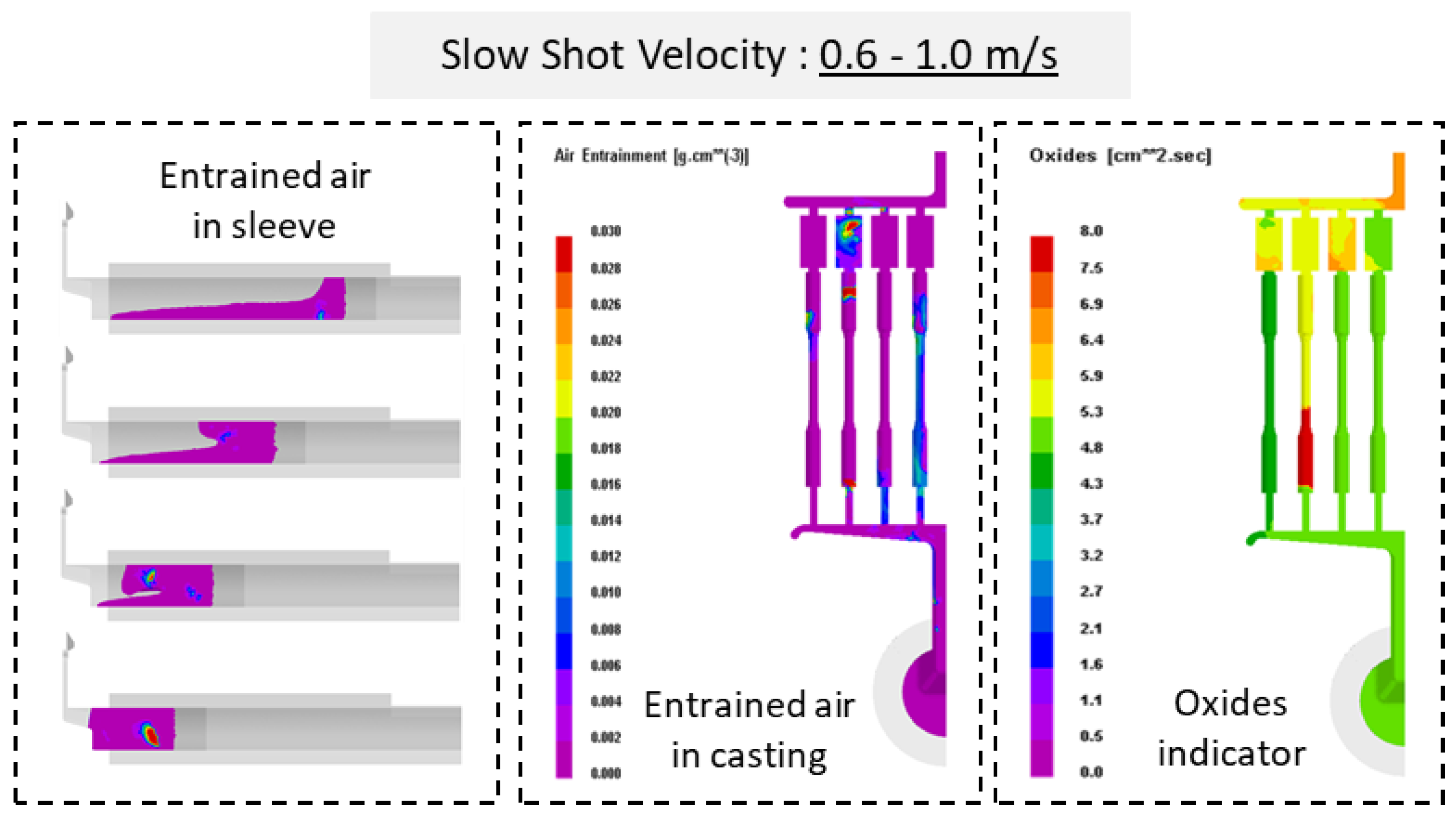 Preprints 142042 g009