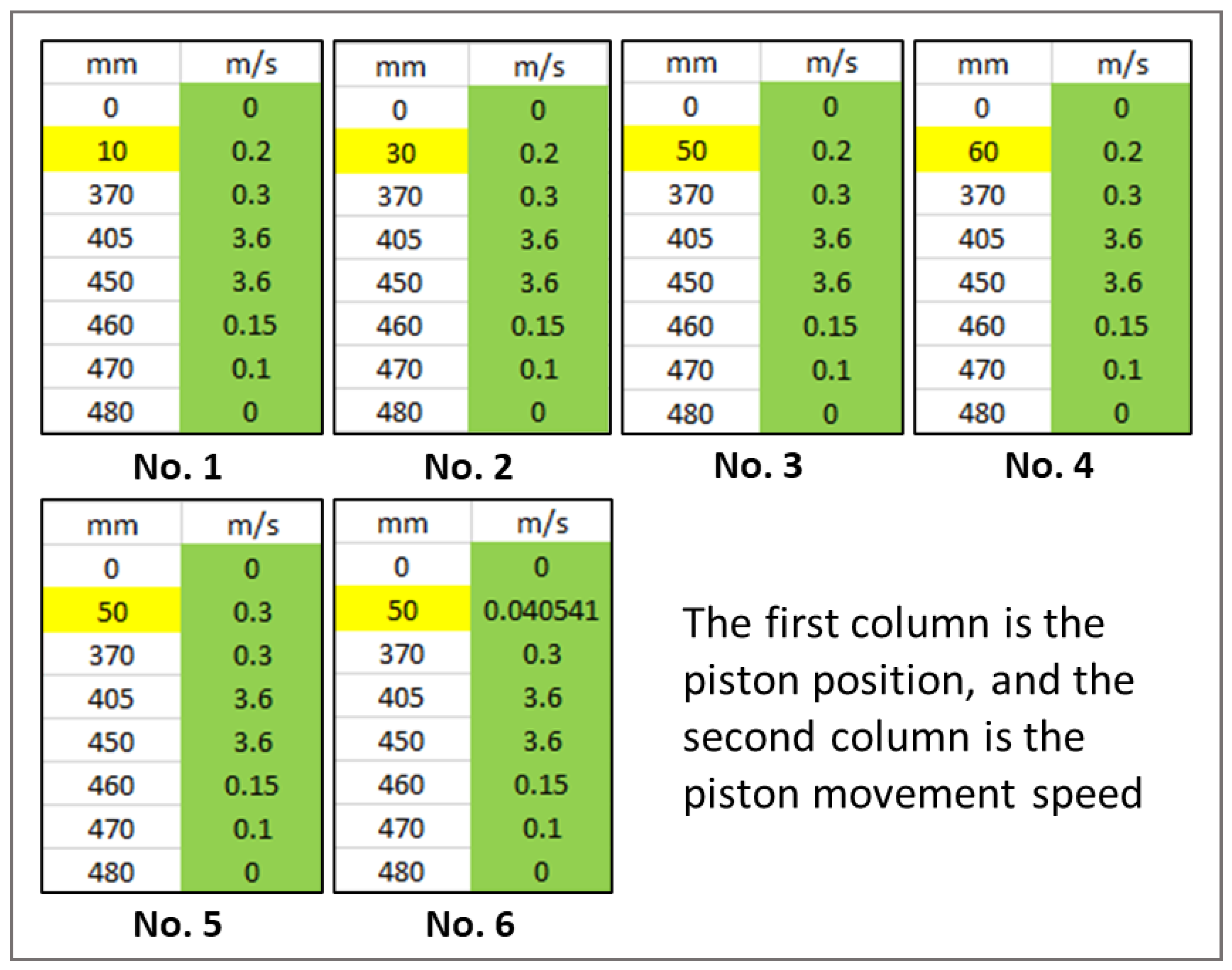 Preprints 142042 g011