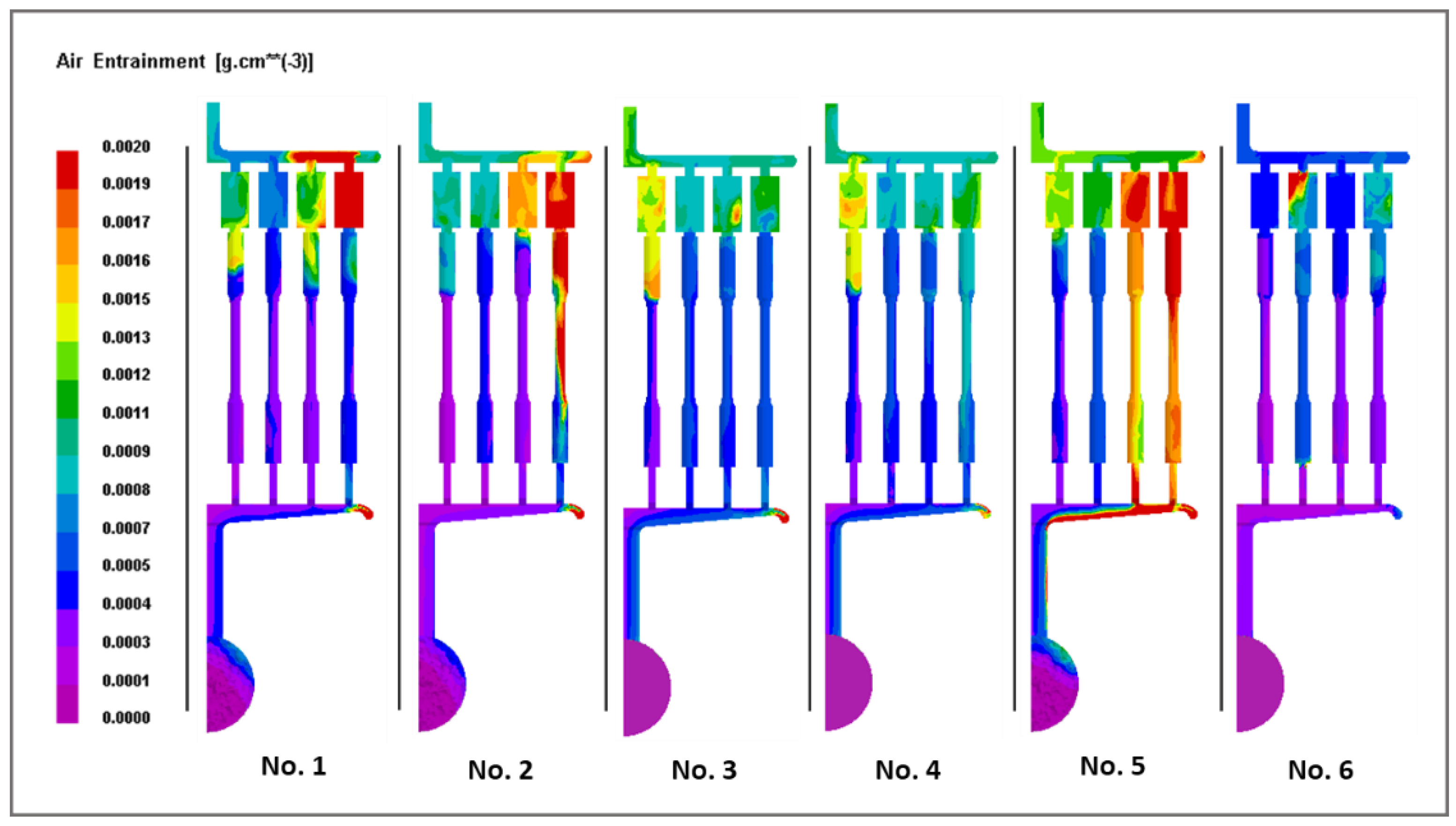 Preprints 142042 g013