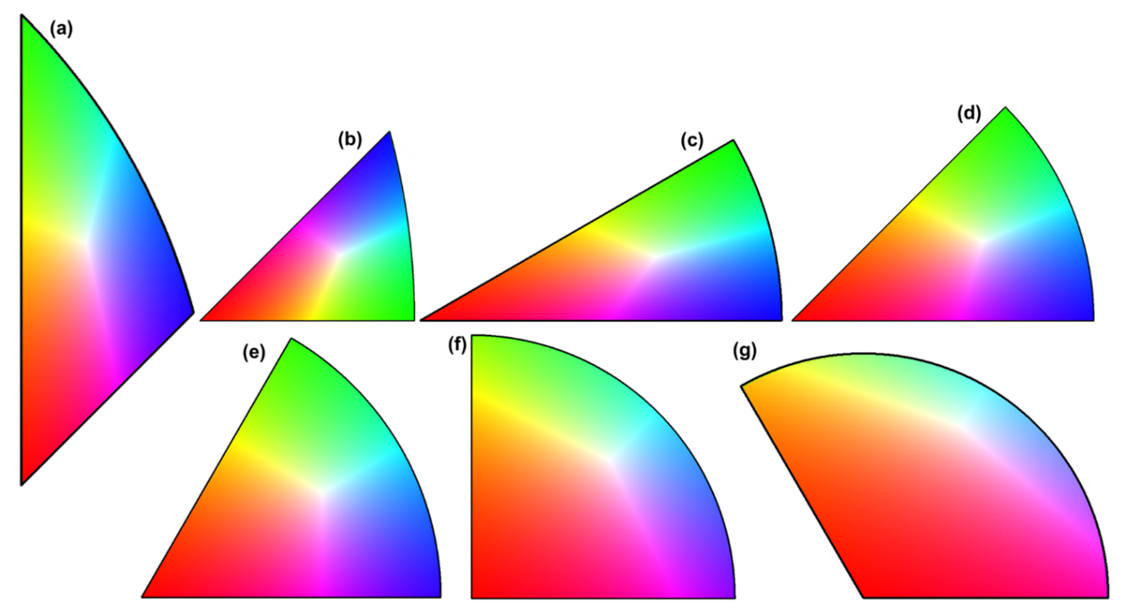 Preprints 180867 g005