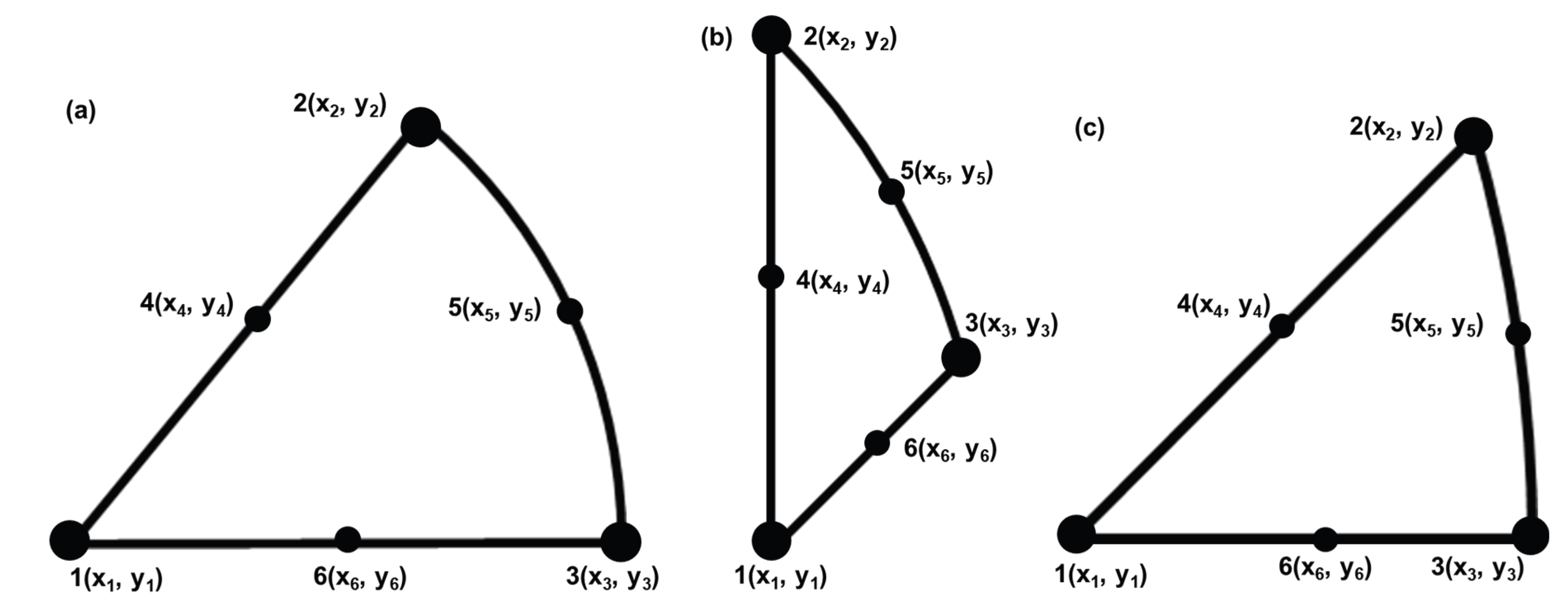 Preprints 180867 g007a
