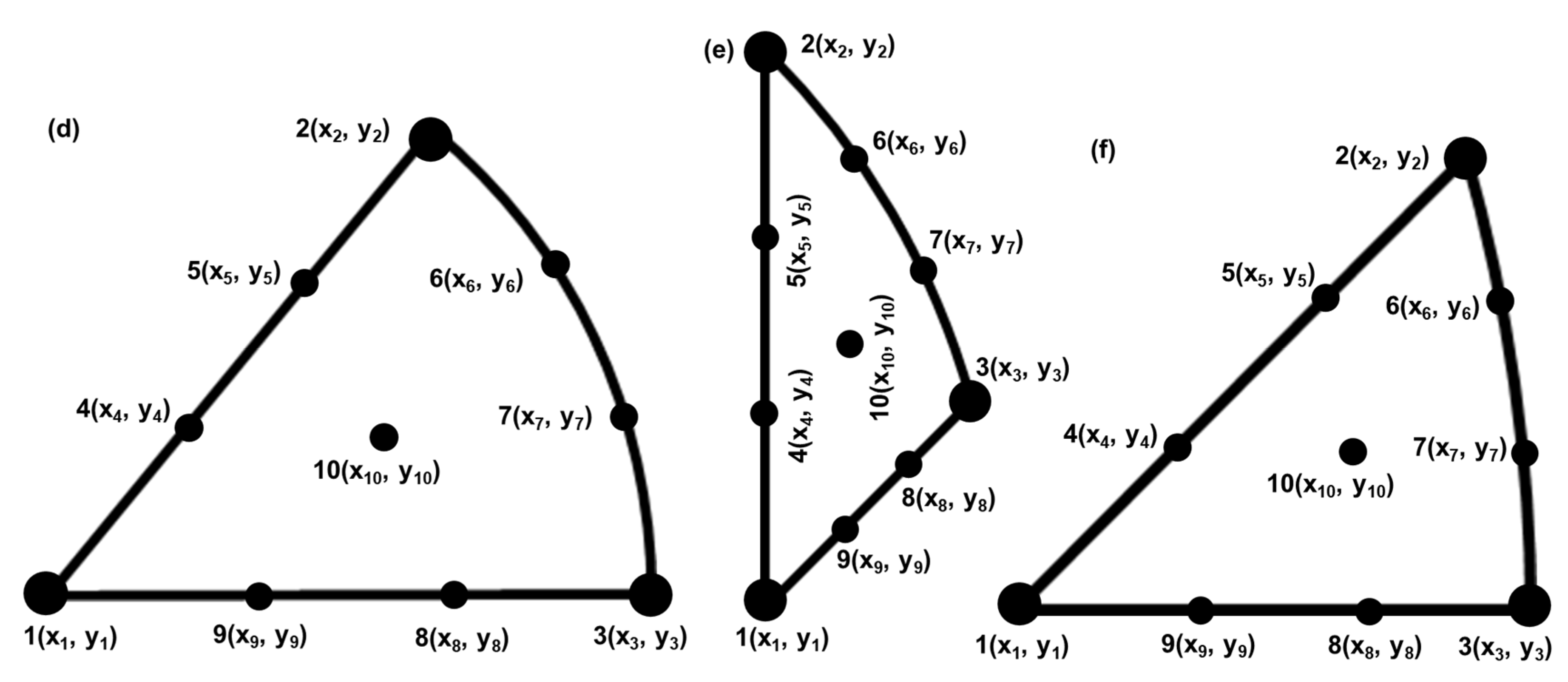 Preprints 180867 g007b