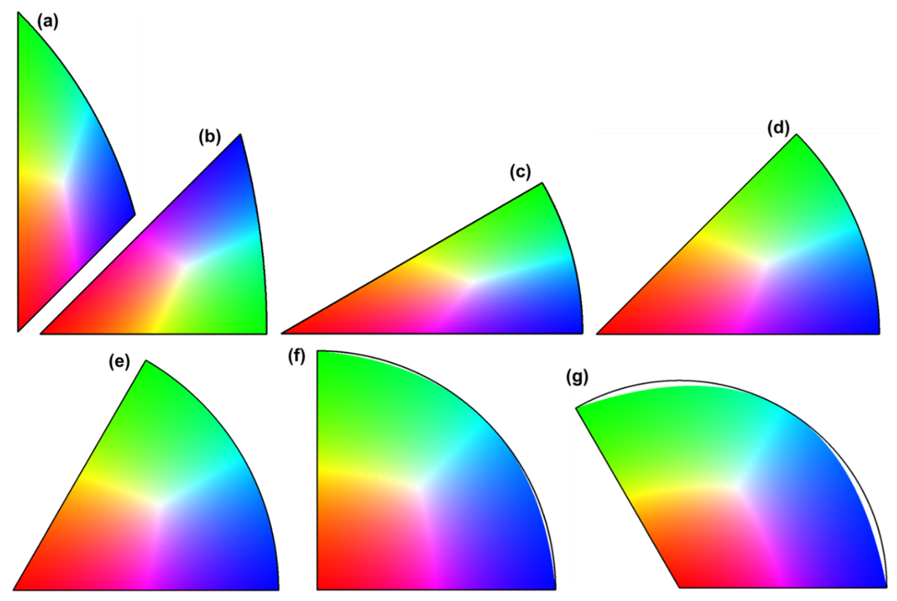 Preprints 180867 g008