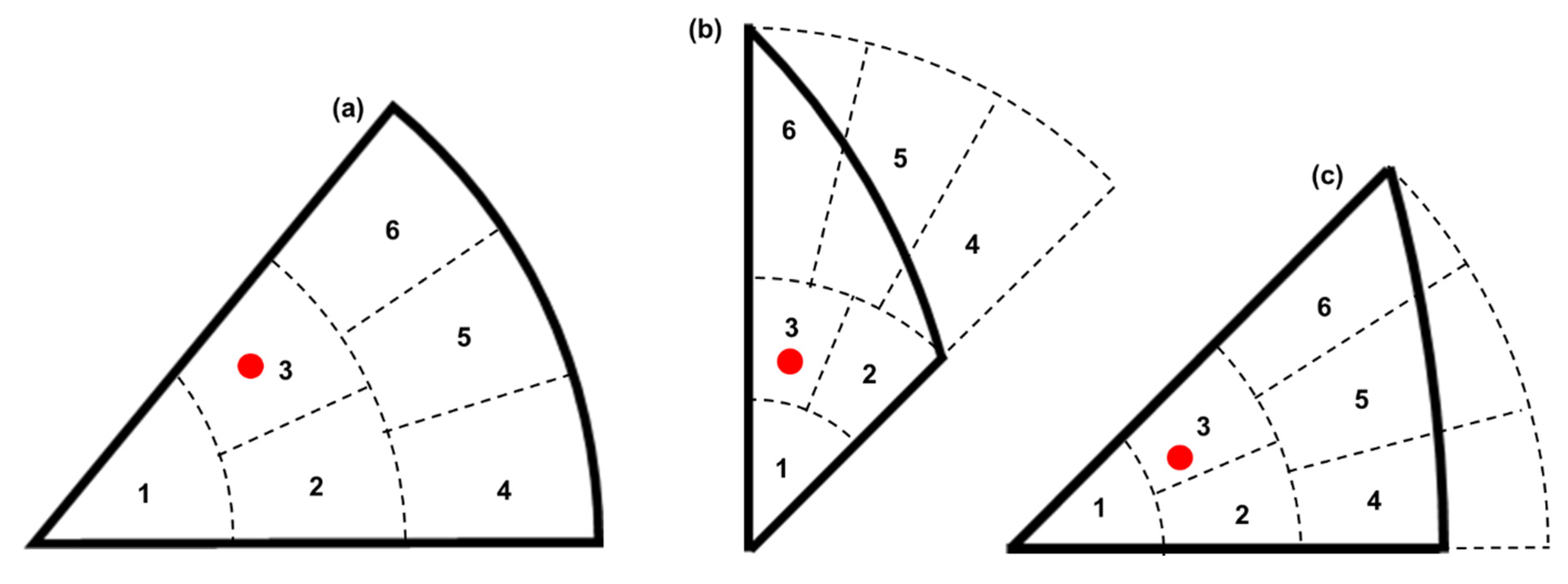 Preprints 180867 g013