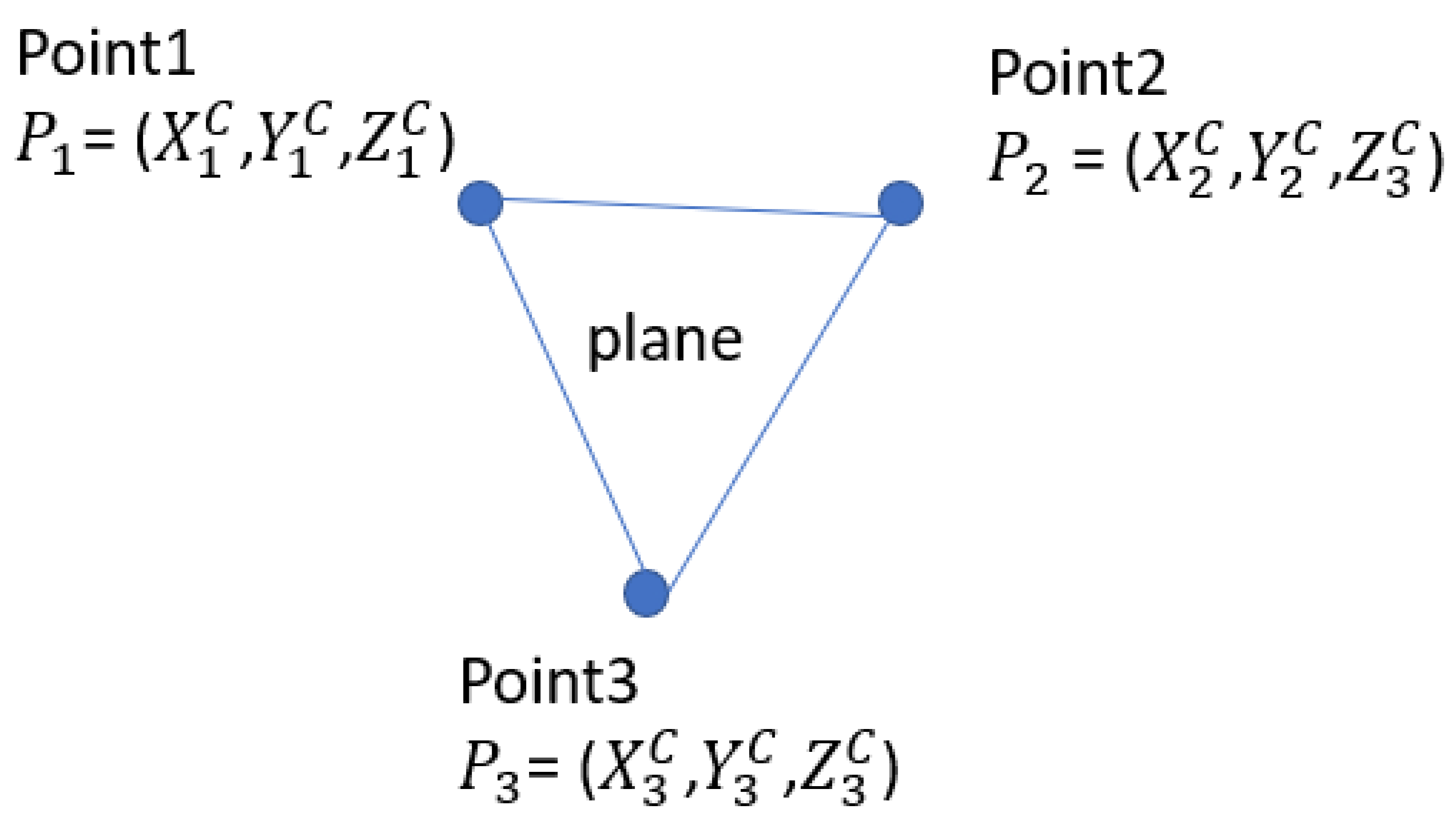 Preprints 149990 g005