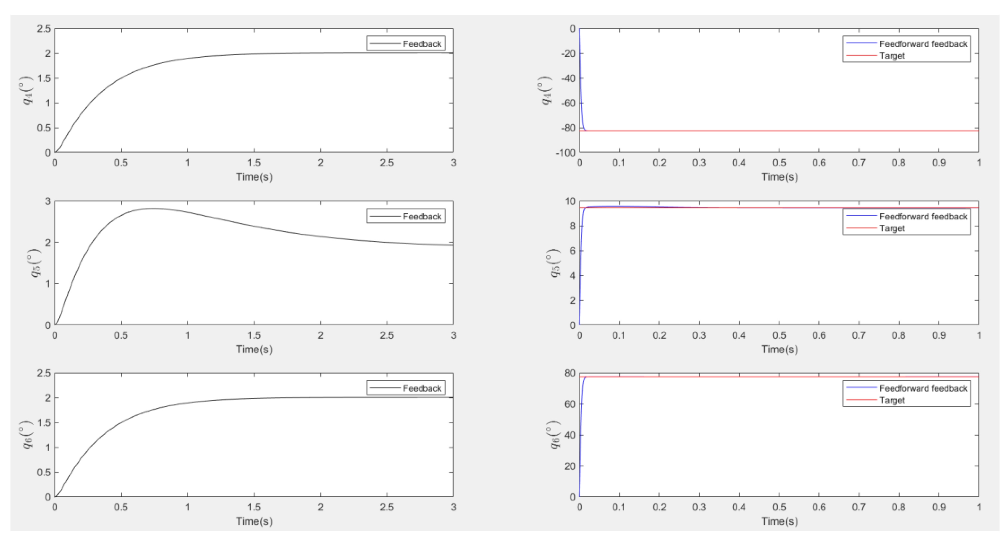 Preprints 149990 g013b
